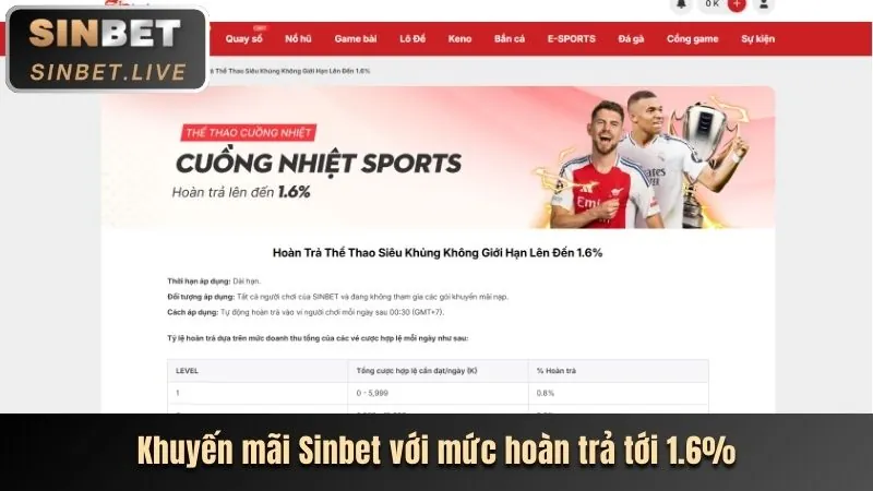 Thưởng nạp lần đầu 100% tại 3king bắn cá